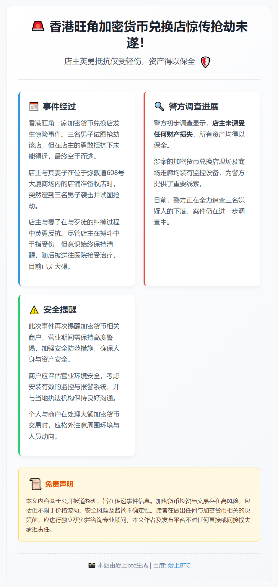 香港旺角一加密货币兑换店遭抢劫未遂
