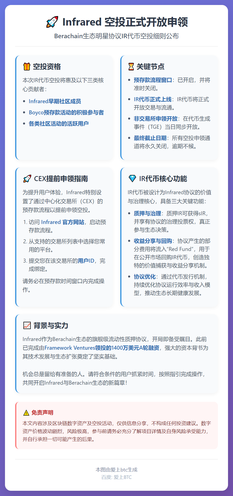 Infrared空投12月17日开放申领
