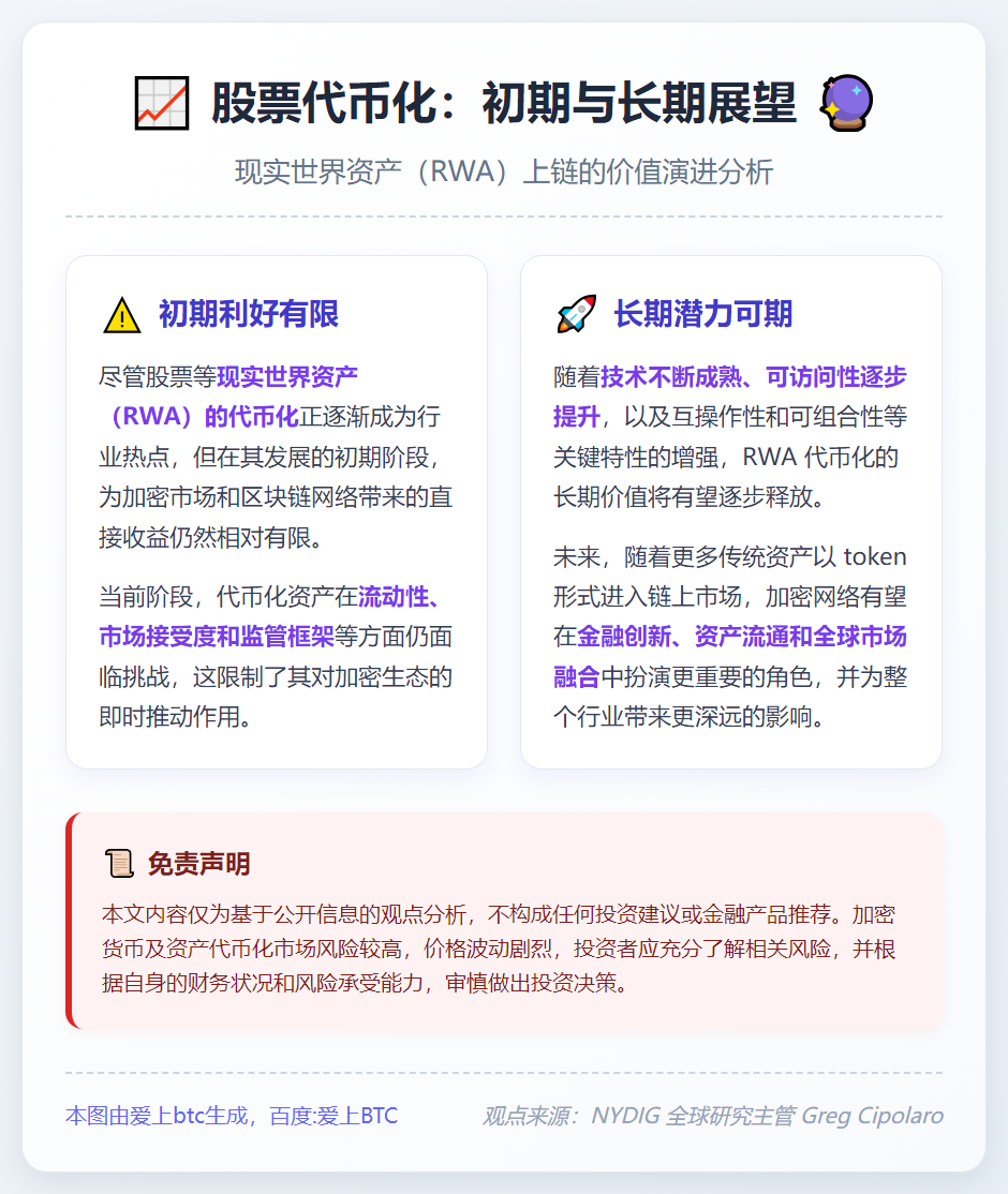 股票代币化初期利好有限