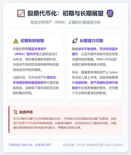 股票代币化初期利好有限
