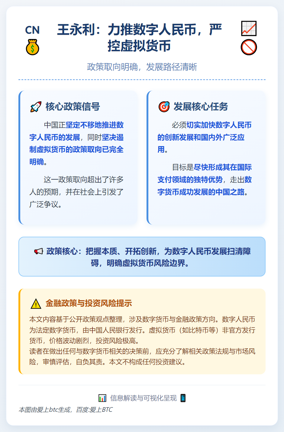 王永利：力推数字人民币，严控虚拟货币