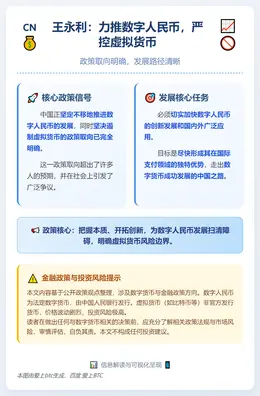 王永利：力推数字人民币，严控虚拟货币