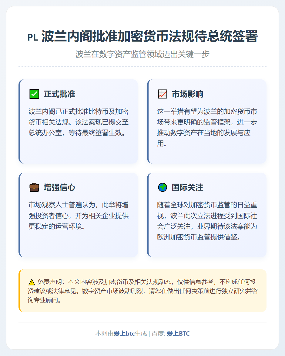 波兰内阁批准加密货币法规待总统签署