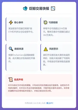 鲸鱼平仓ETH多头，亏损超334万美元