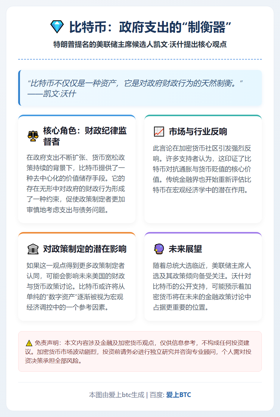 特朗普候选人称比特币制衡政府支出