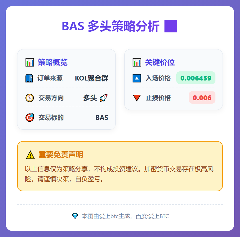 BAS多头策略