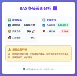 2025-12-14 20:02:31 BAS多头策略
