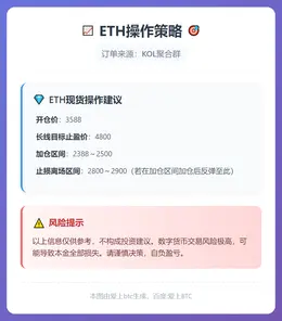 2025-12-14 21:23:22 ETH操作策略