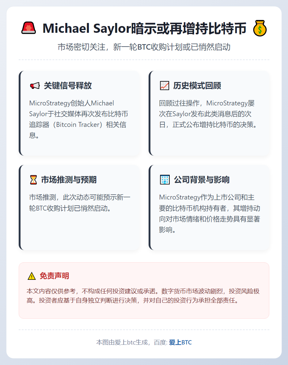 Michael Saylor暗示或再增持比特币