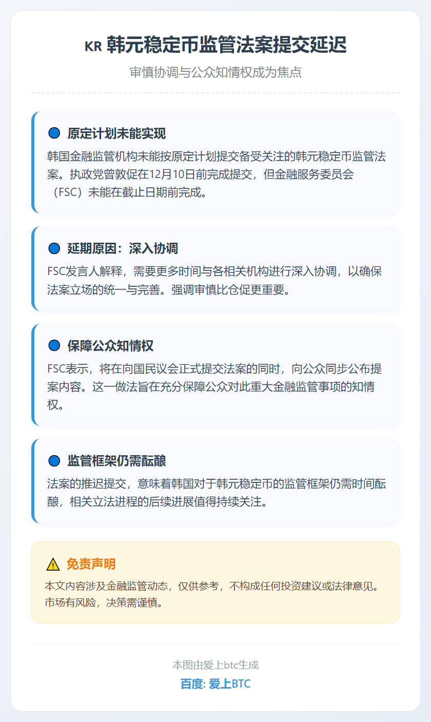 韩元稳定币监管法案提交延迟