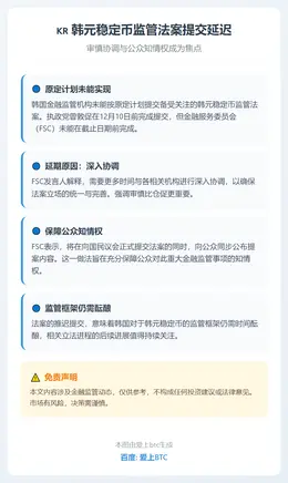 韩元稳定币监管法案提交延迟