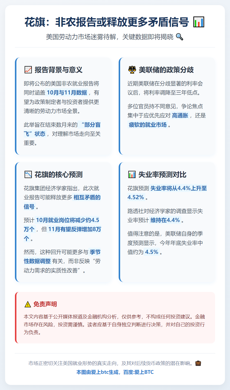 花旗：非农报告或释放更多矛盾信号