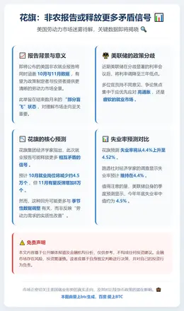 花旗：非农报告或释放更多矛盾信号
