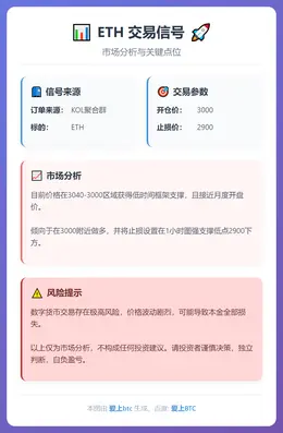 2025-12-14 23:41:18 ETH交易信号