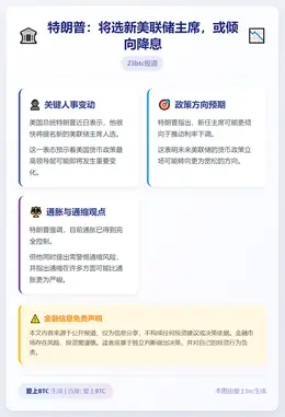特朗普：将选新美联储主席，或倾向降息