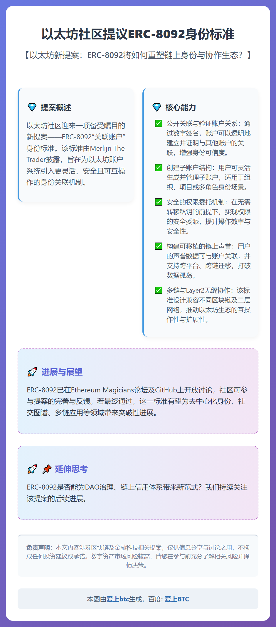 以太坊社区提议ERC-8092身份标准