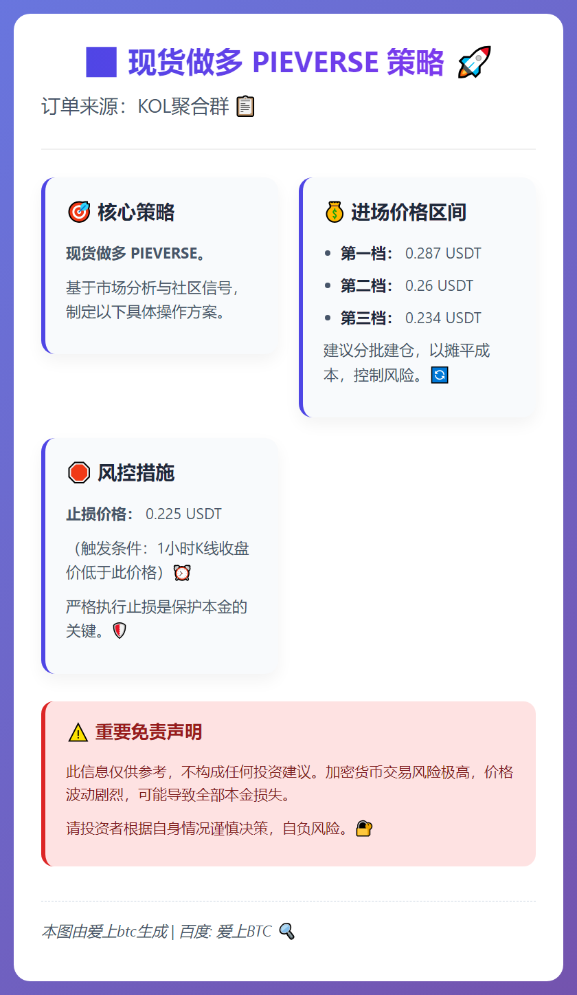 现货做多PIEVERSE策略