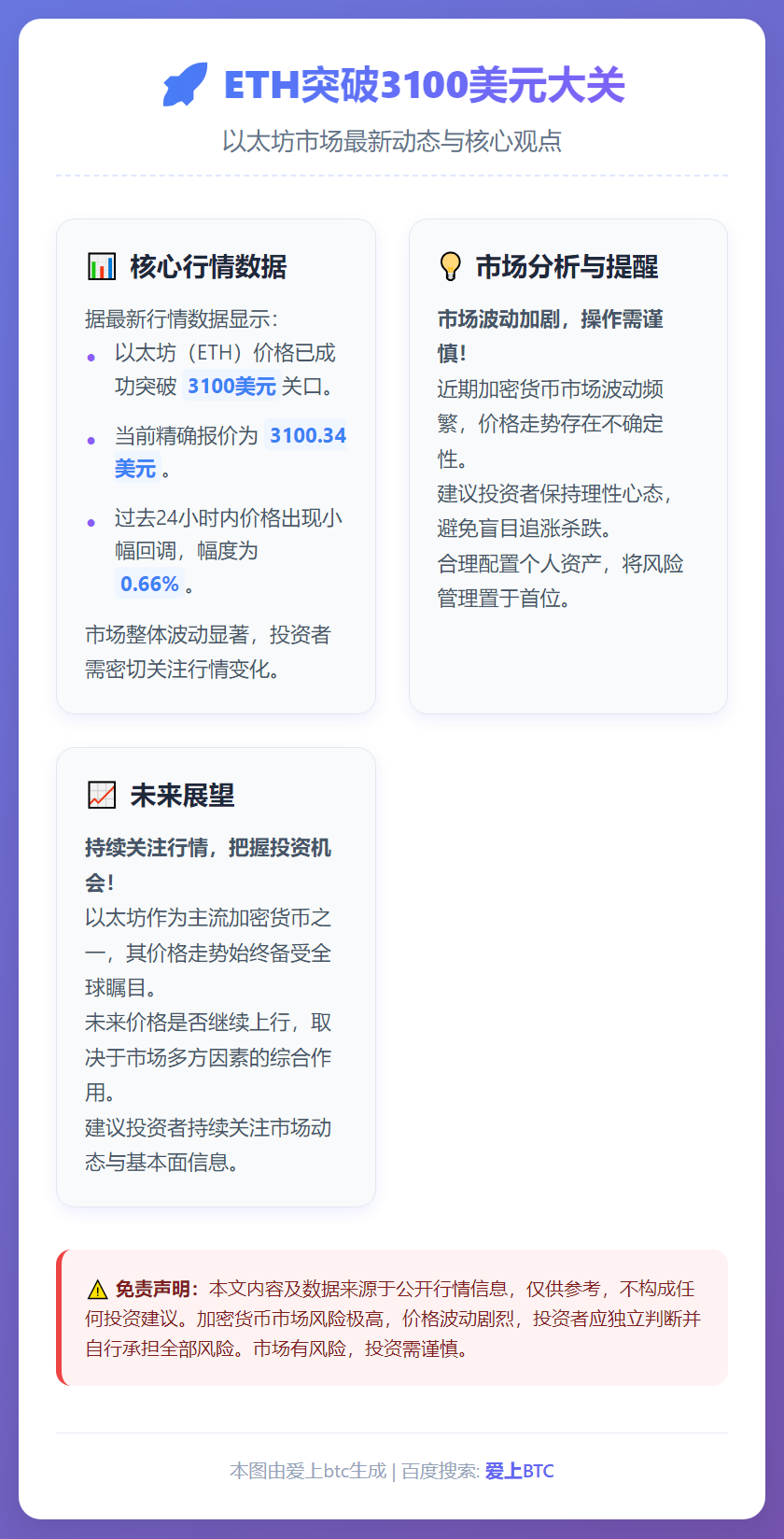ETH突破3100美元大关