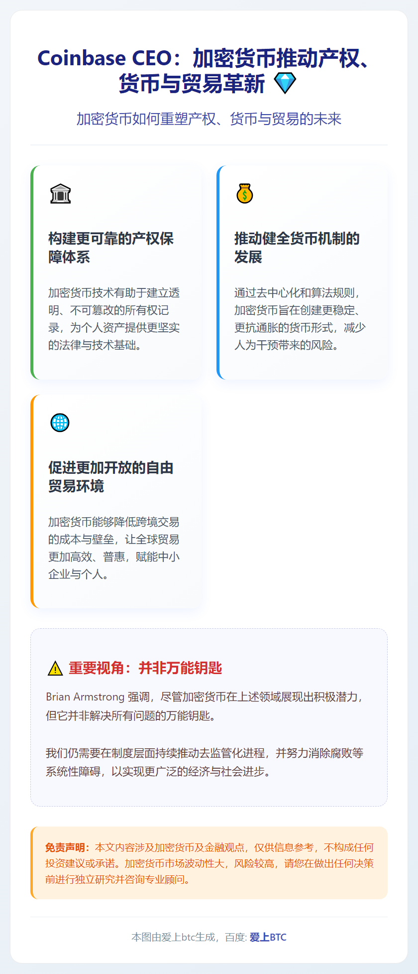 Coinbase CEO：加密货币推动产权、货币与贸易革新