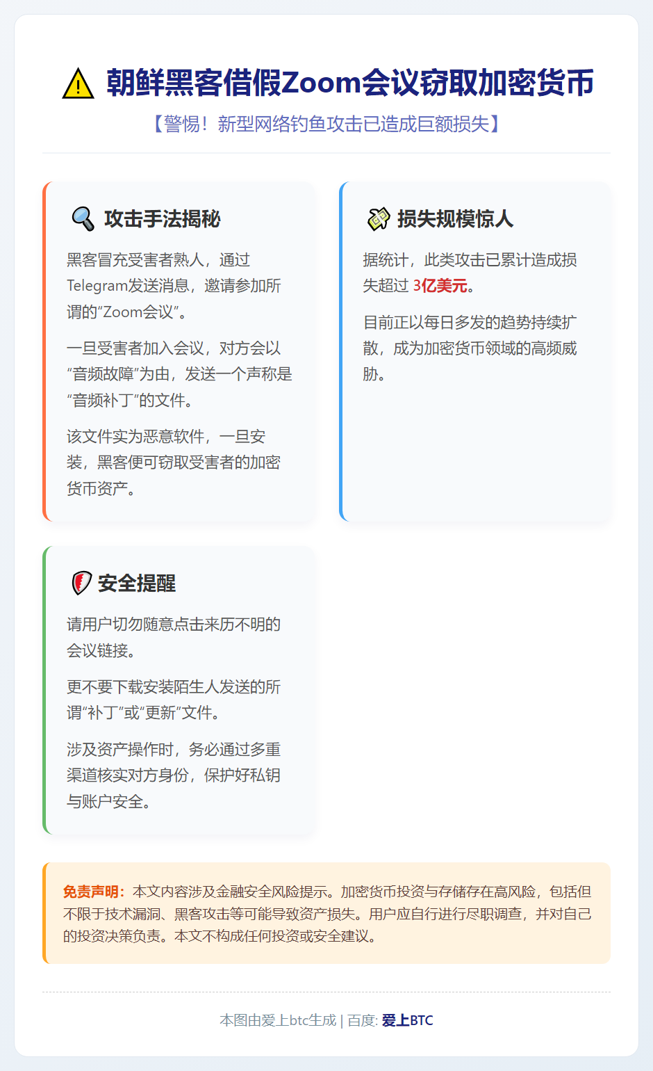 朝鲜黑客借假Zoom会议窃取加密货币