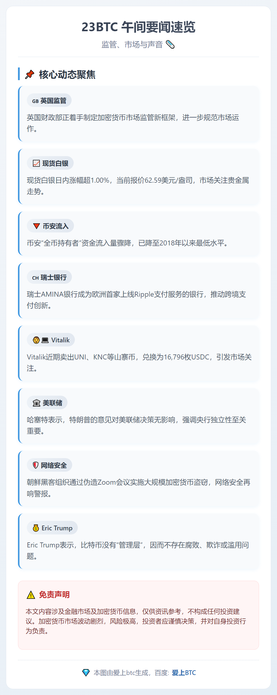 23btc午报 | 12月15日午间要闻速览