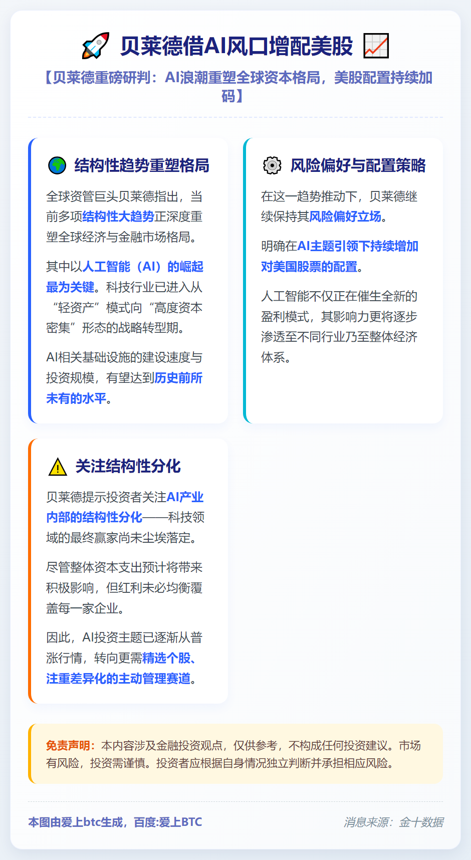 贝莱德借AI风口增配美股