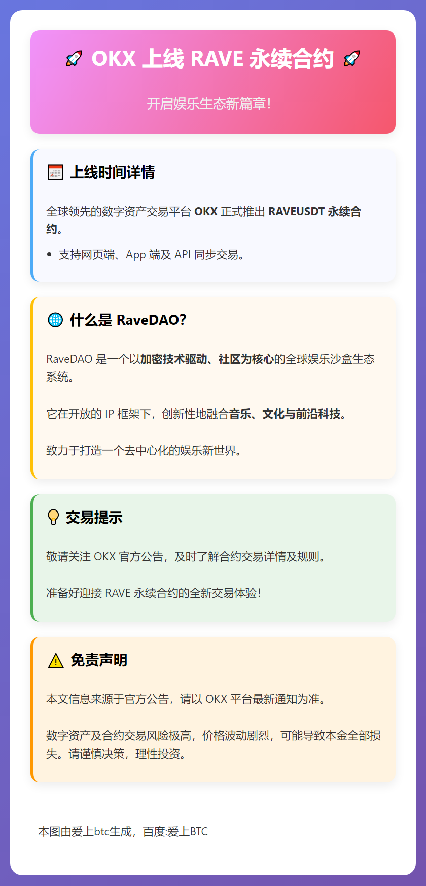 OKX上线RAVE永续合约