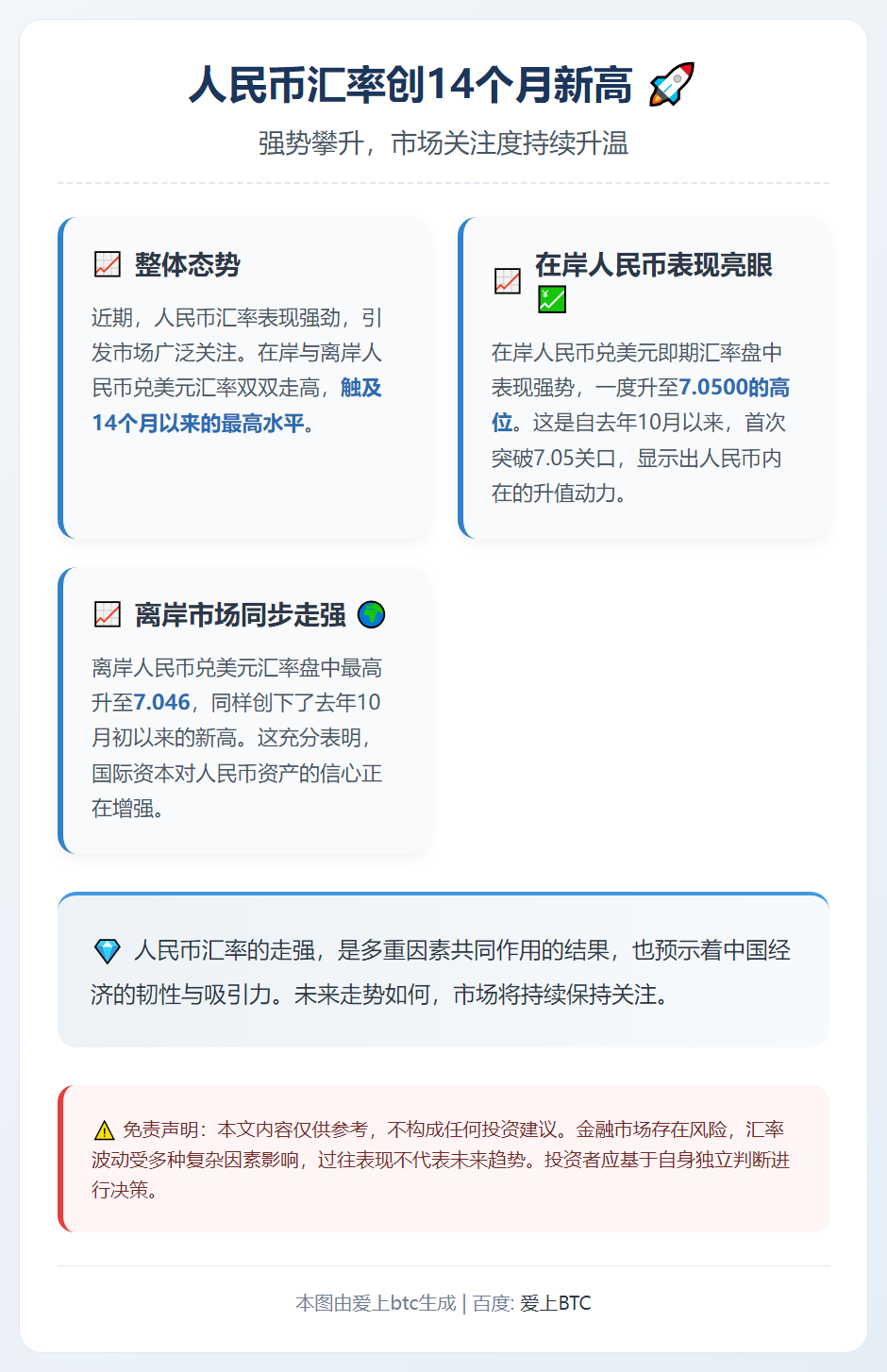 人民币汇率创14个月新高