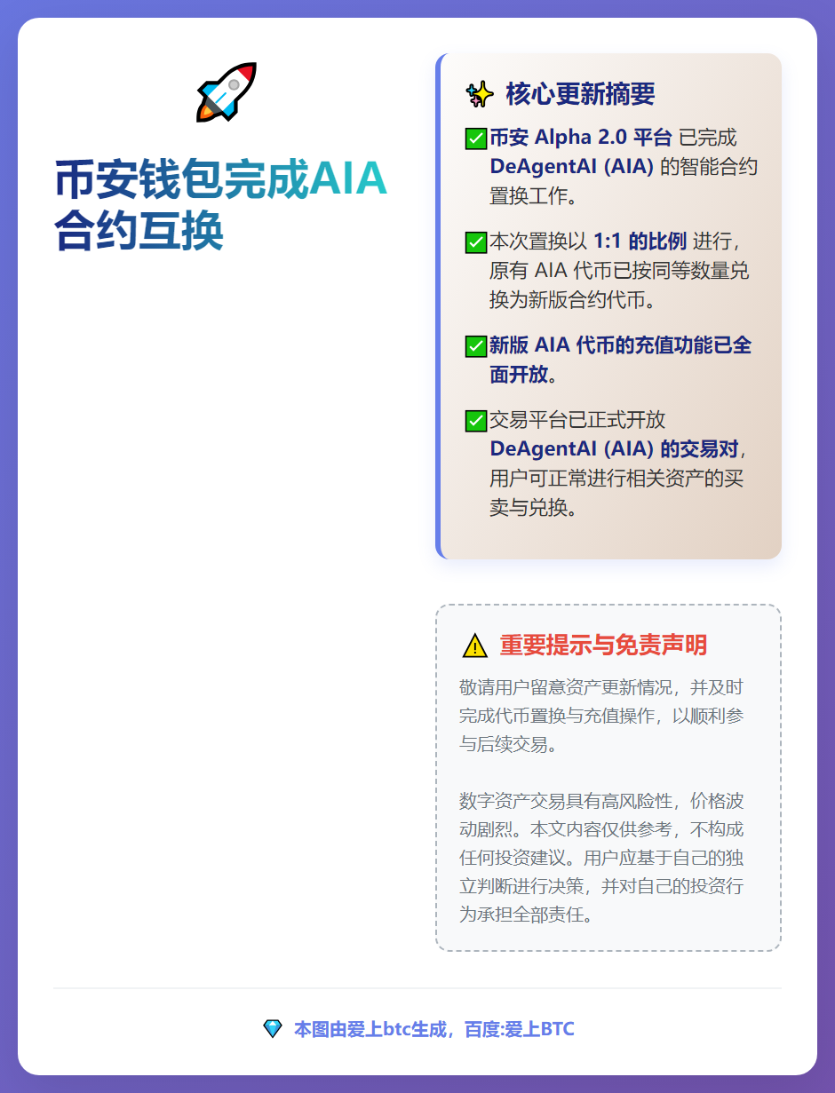 币安钱包完成AIA合约互换