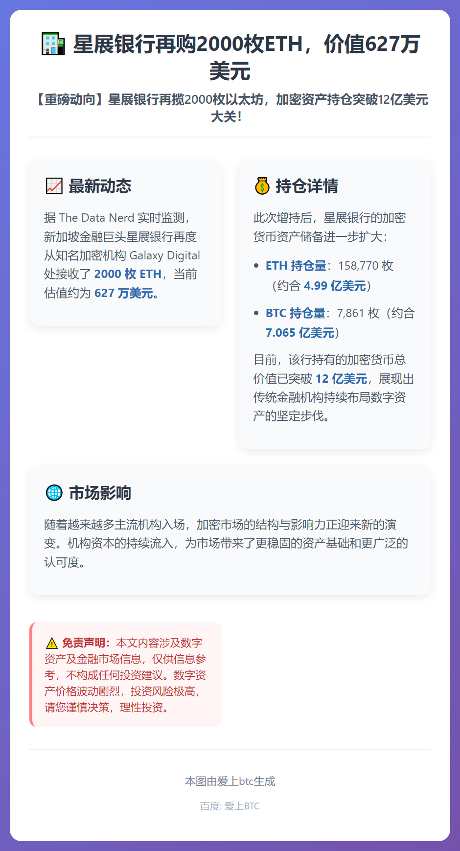 星展银行再购2000枚ETH，价值627万美元