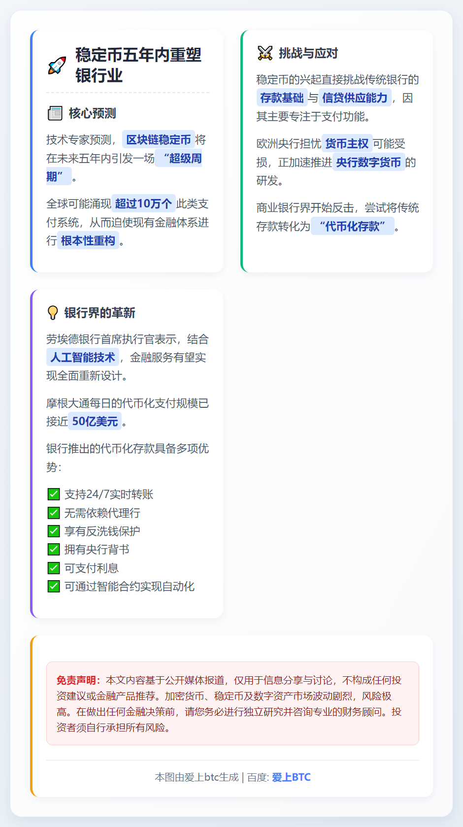 稳定币五年内重塑银行业