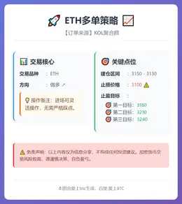 2025-12-15 17:56:51 ETH多单策略