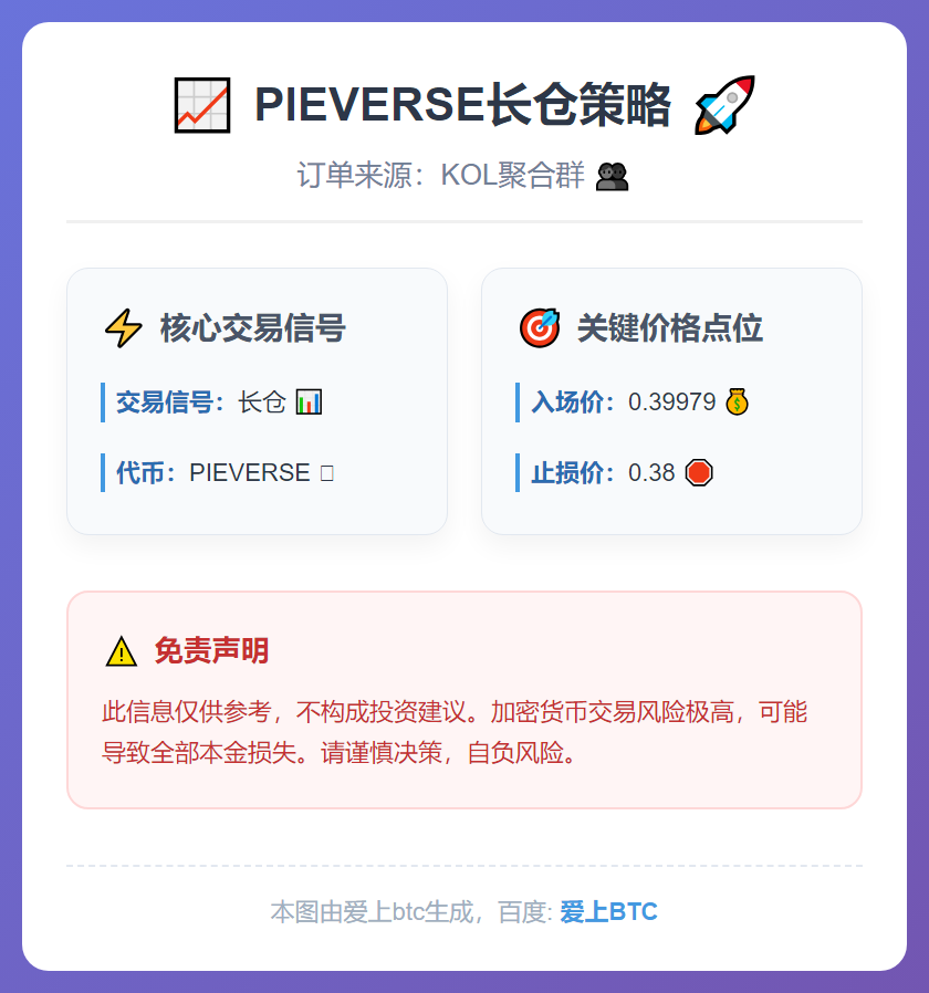 2025-12-15 17:57:50 PIEVERSE长仓策略