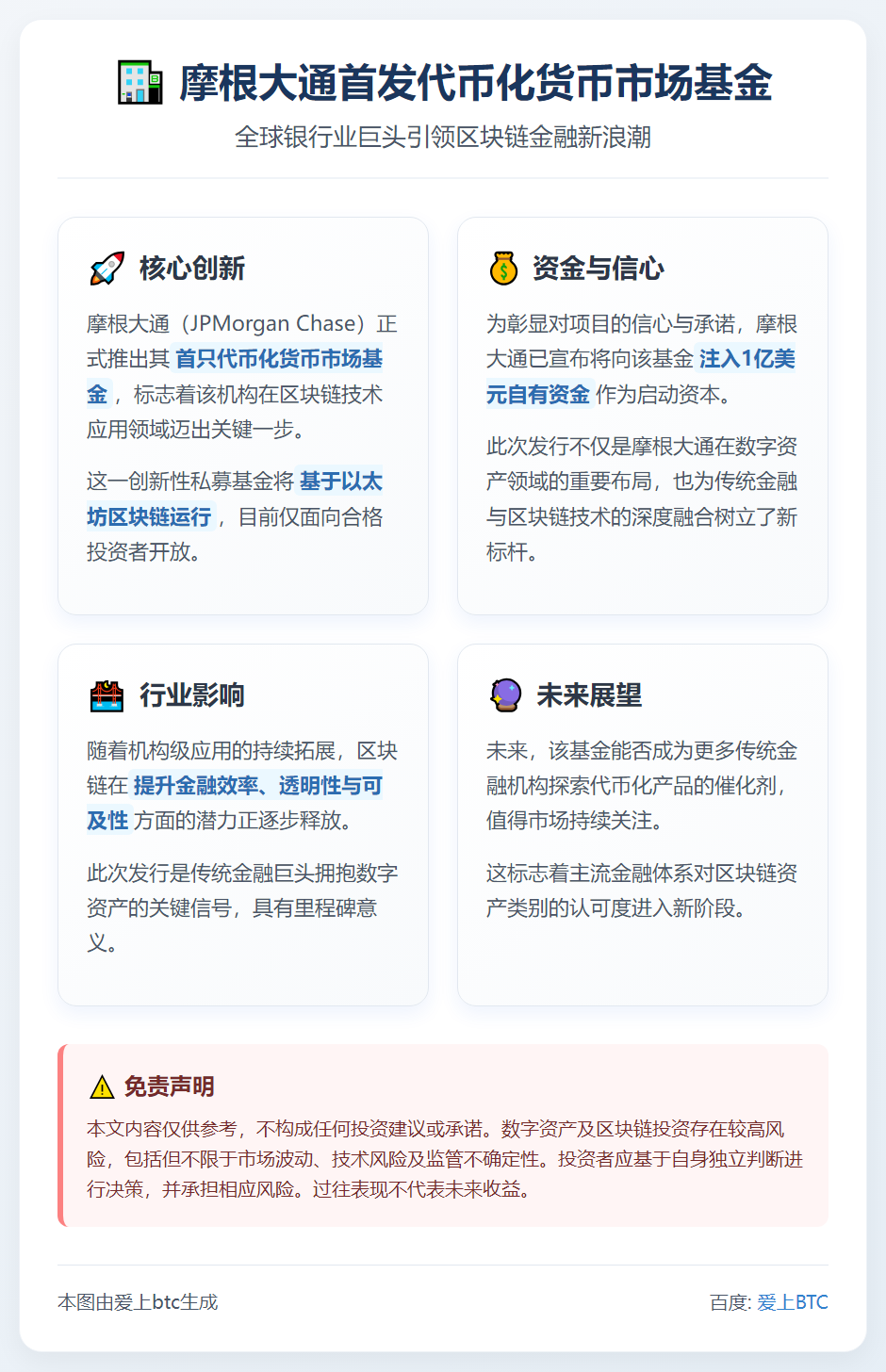 摩根大通首发代币化货币市场基金