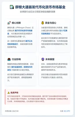 摩根大通首发代币化货币市场基金
