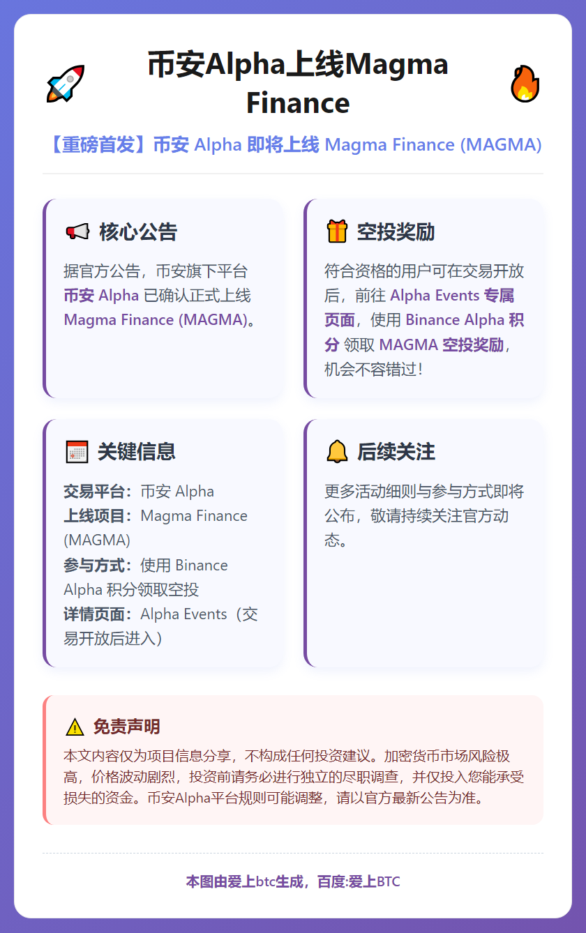 币安Alpha上线Magma Finance