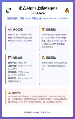 币安Alpha上线Magma Finance