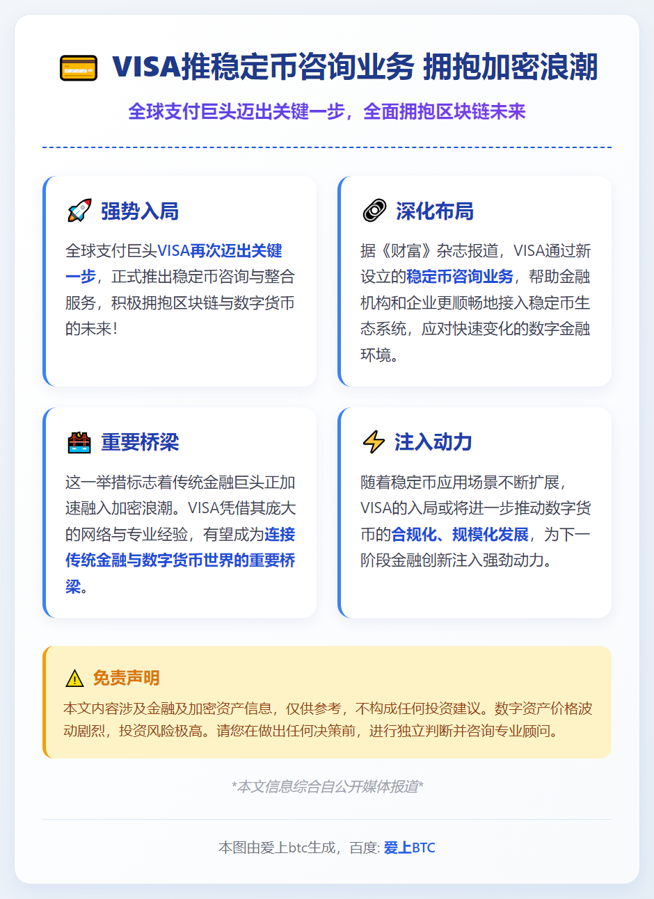 VISA推稳定币咨询业务 拥抱加密浪潮