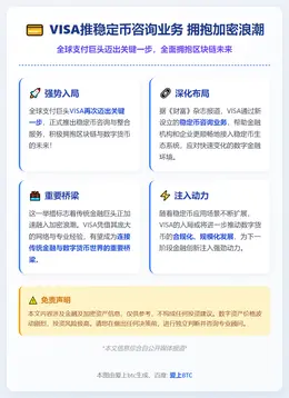 VISA推稳定币咨询业务 拥抱加密浪潮