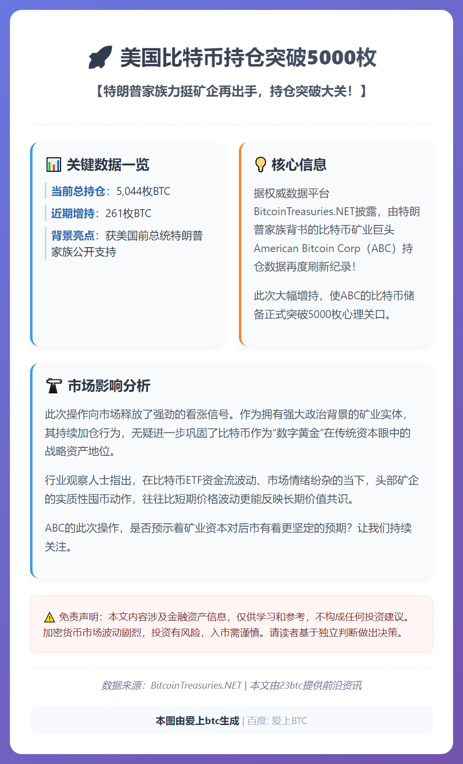 美国比特币持仓突破5000枚