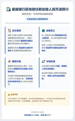 星展银行获准担任新加坡人民币清算行