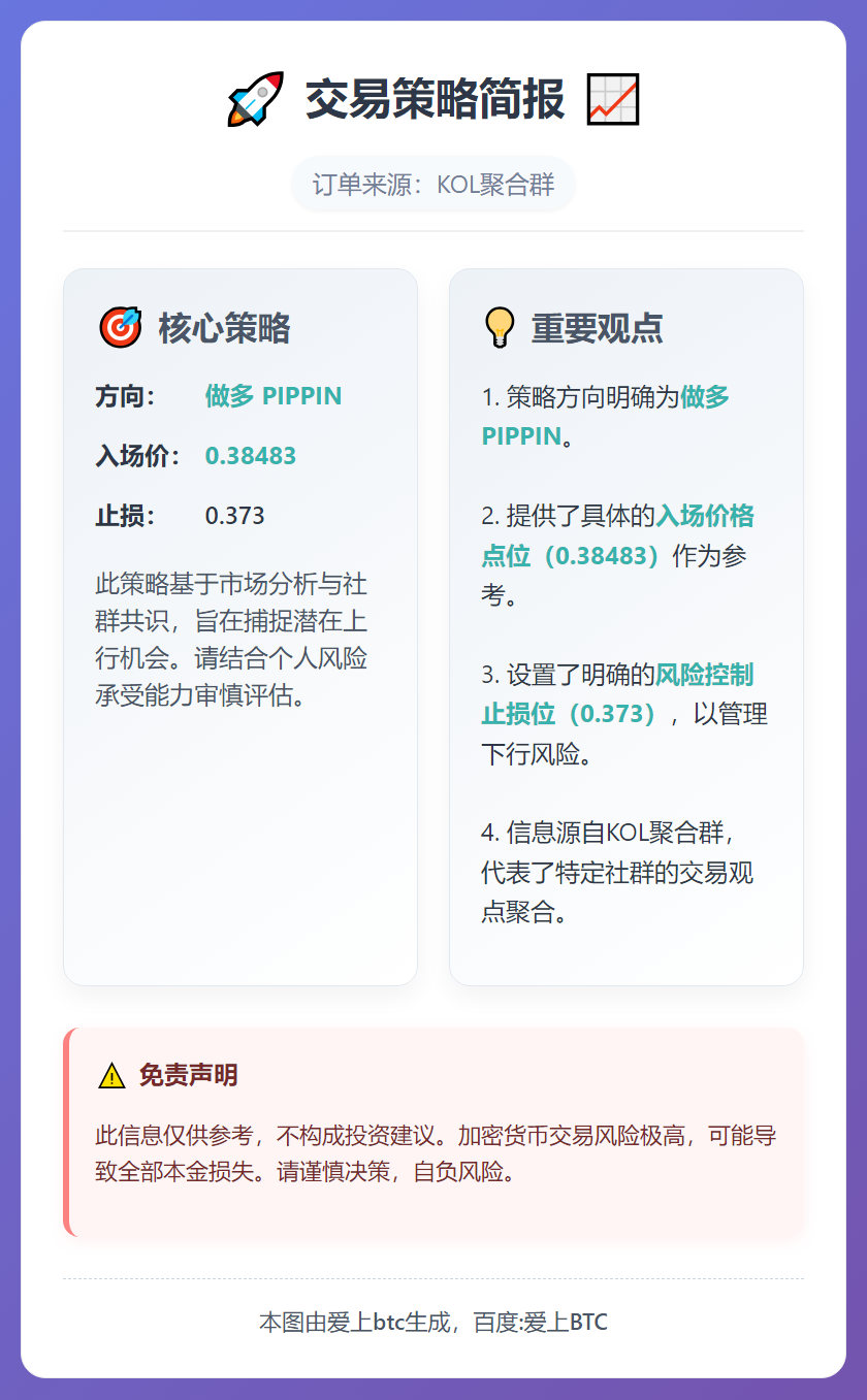 做多PIPPIN策略