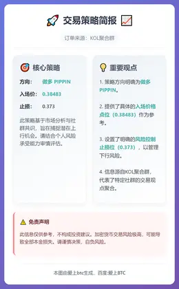 2025-12-15 20:22:06 做多PIPPIN策略