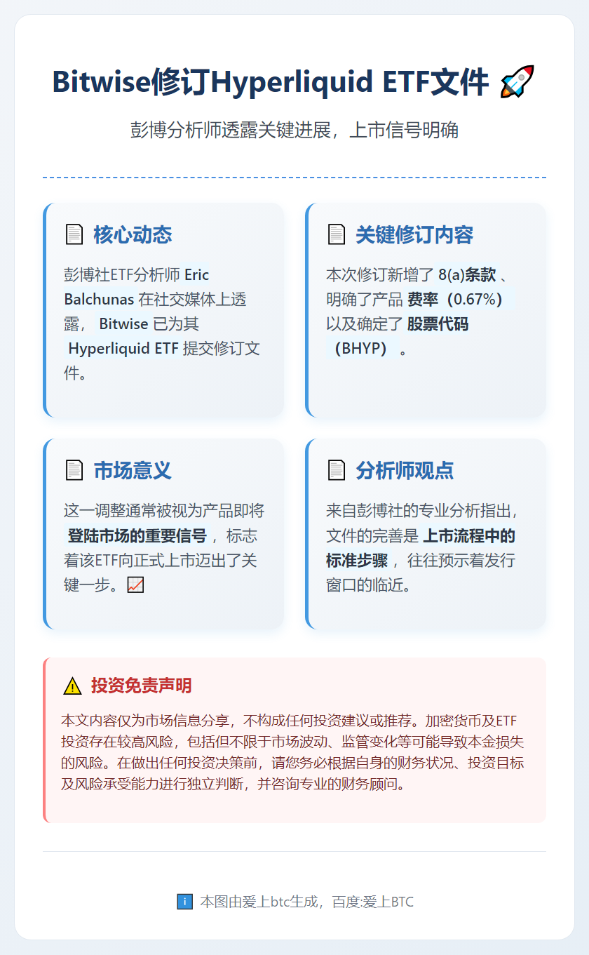 Bitwise修订Hyperliquid ETF文件