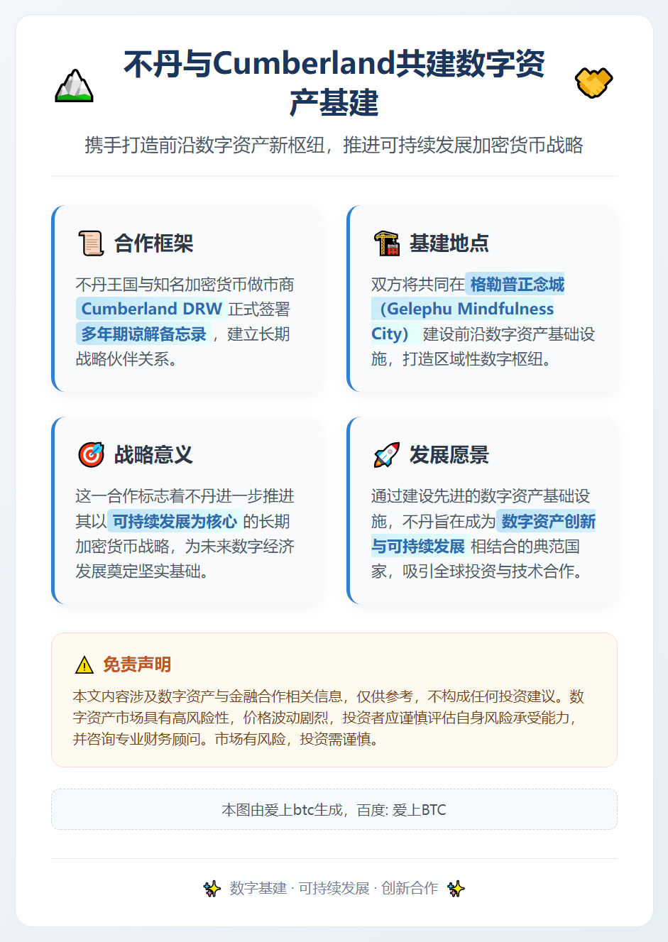 不丹与Cumberland共建数字资产基建