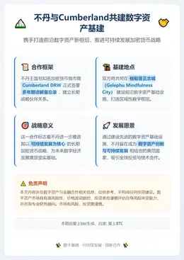 不丹与Cumberland共建数字资产基建