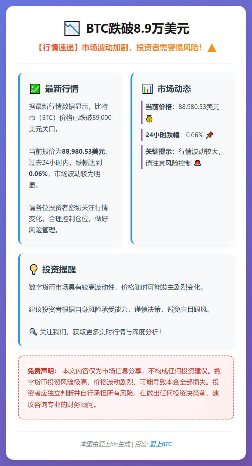 BTC跌破8.9万美元