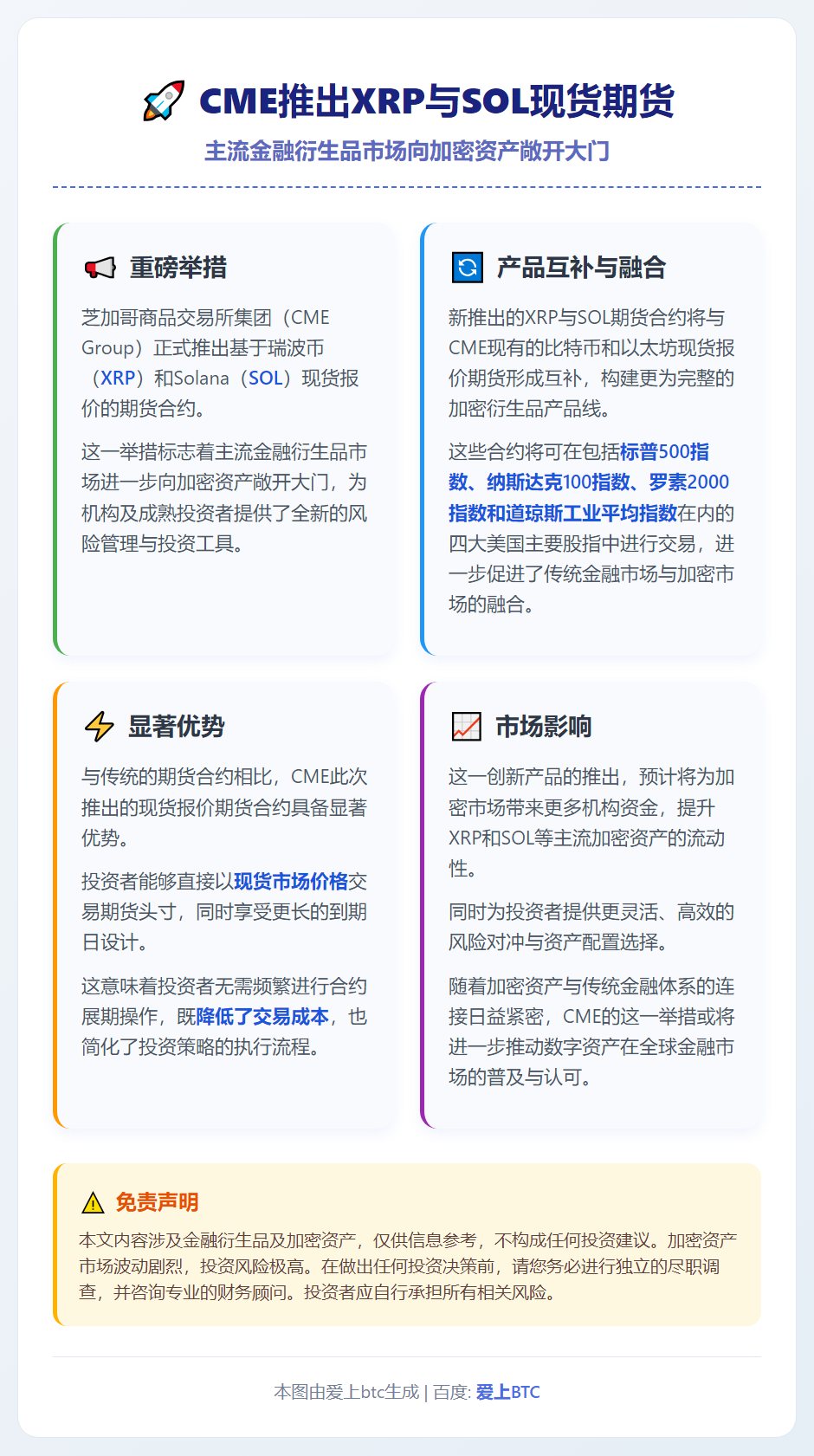 CME将推出XRP与SOL现货期货