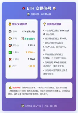 2025-12-15 23:20:24 ETH多单信号
