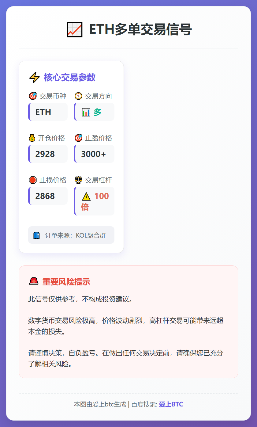 ETH多单信号